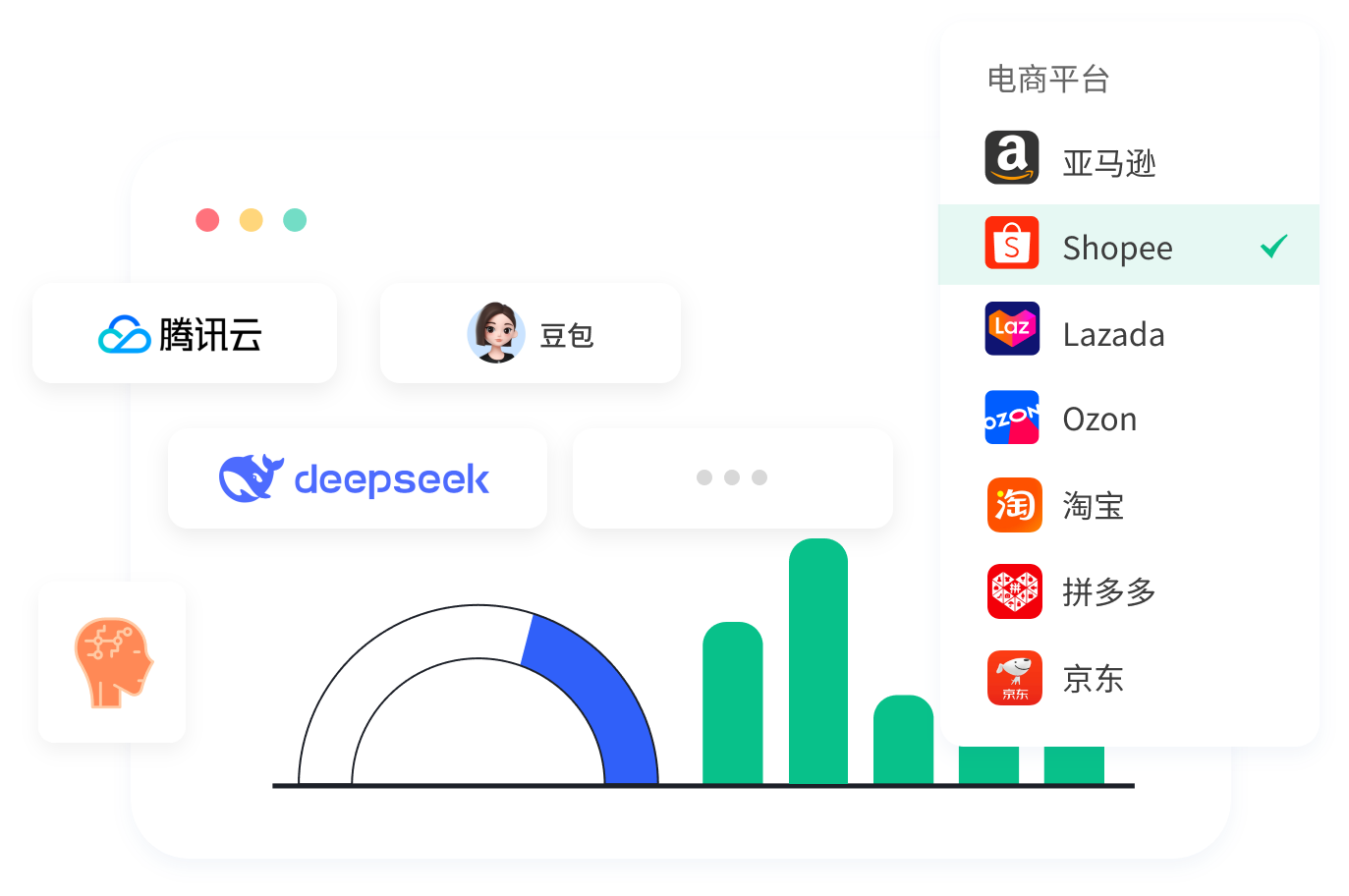 青虎AI智能体示意图