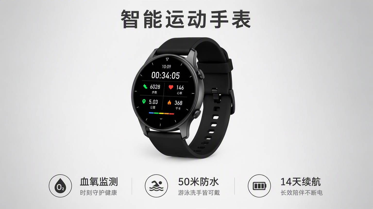 AI商品详情图生成器